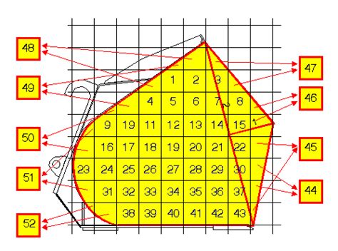 how many yards does a skid steer bucket hold|paladin bucket capacity chart.